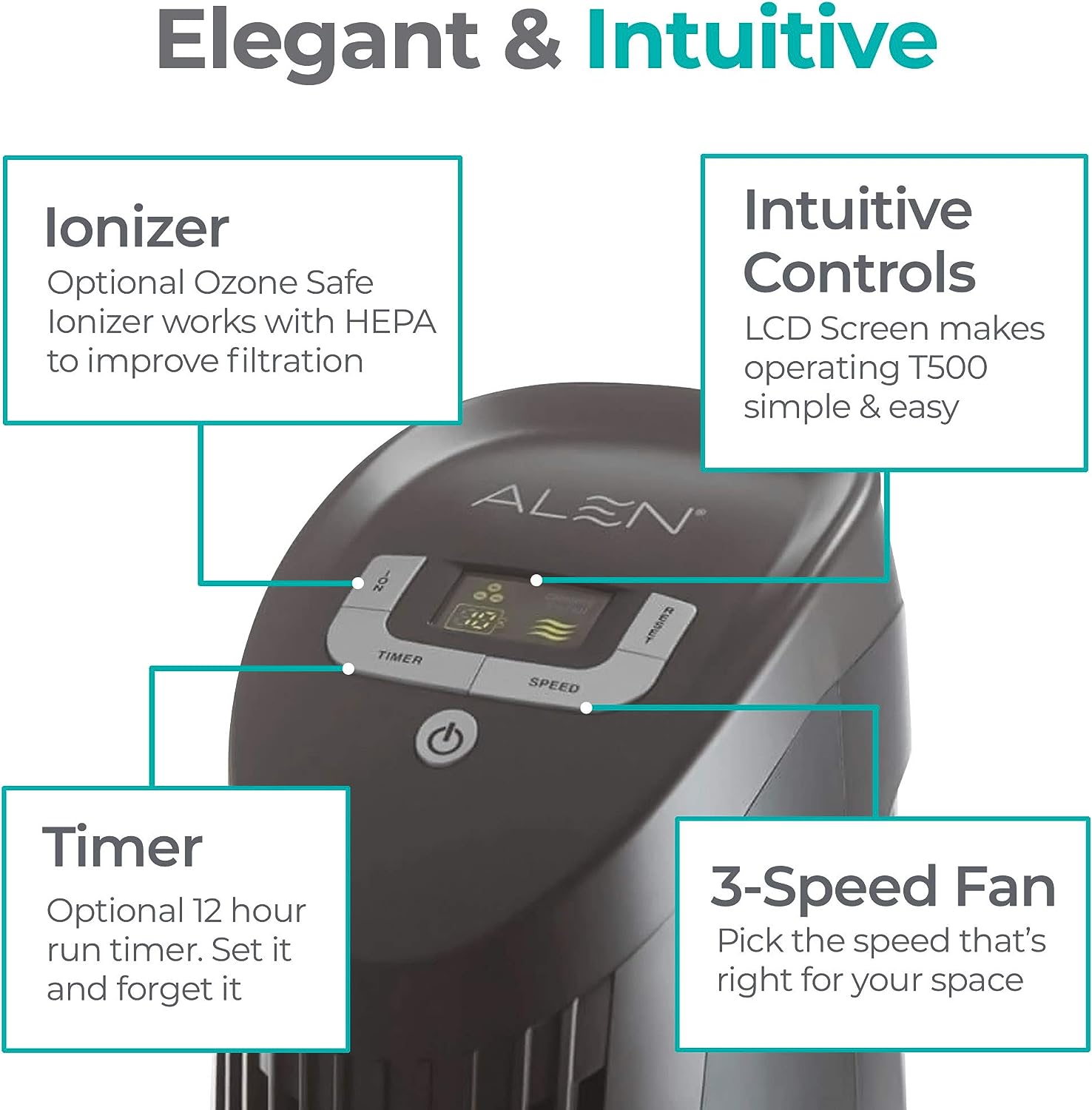 Breathe Easy with the Alen T500 Air Purifier: A User’s Review