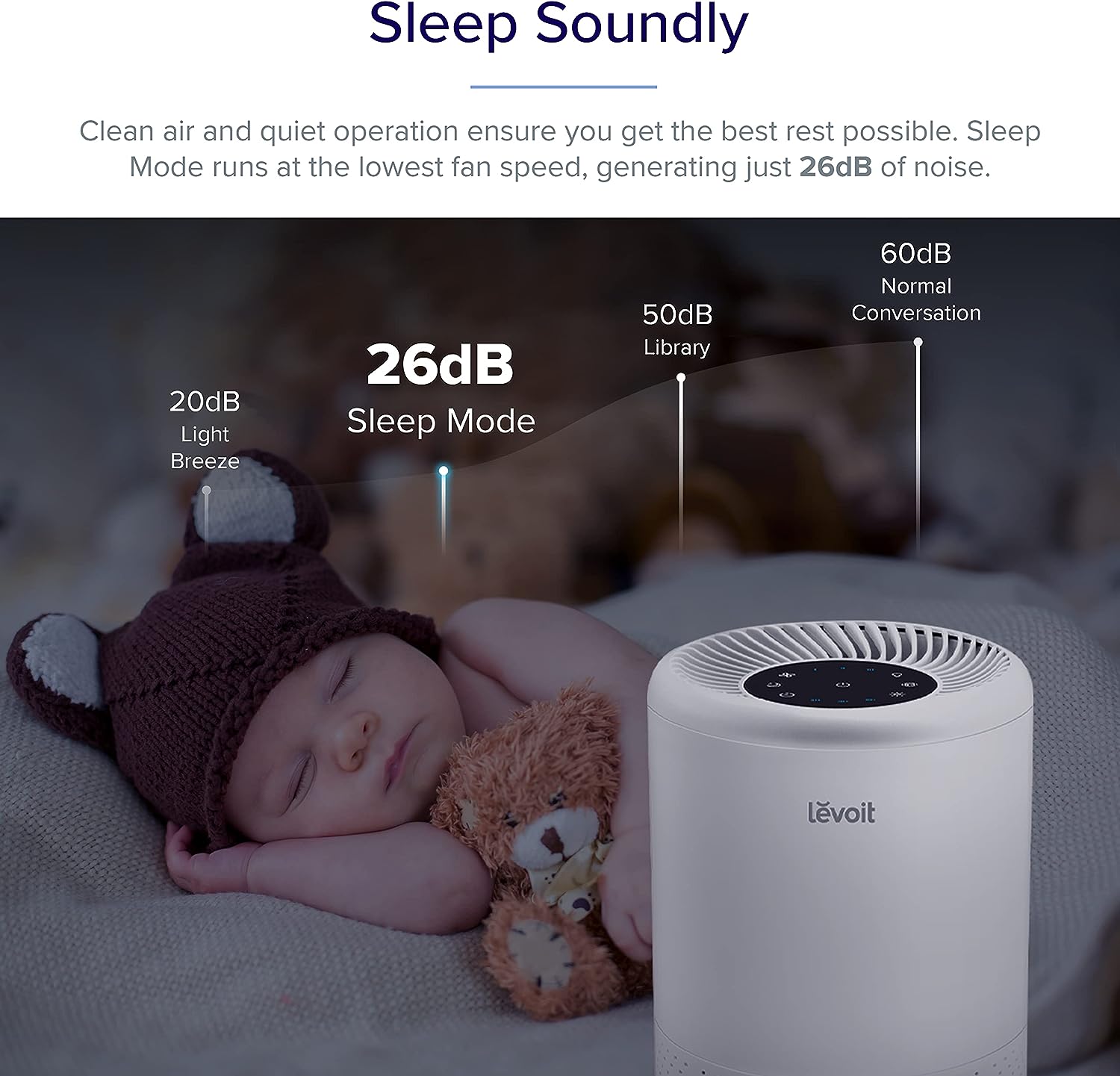 Levoit Vista 200 The Air Purifier That’s Changing the Game